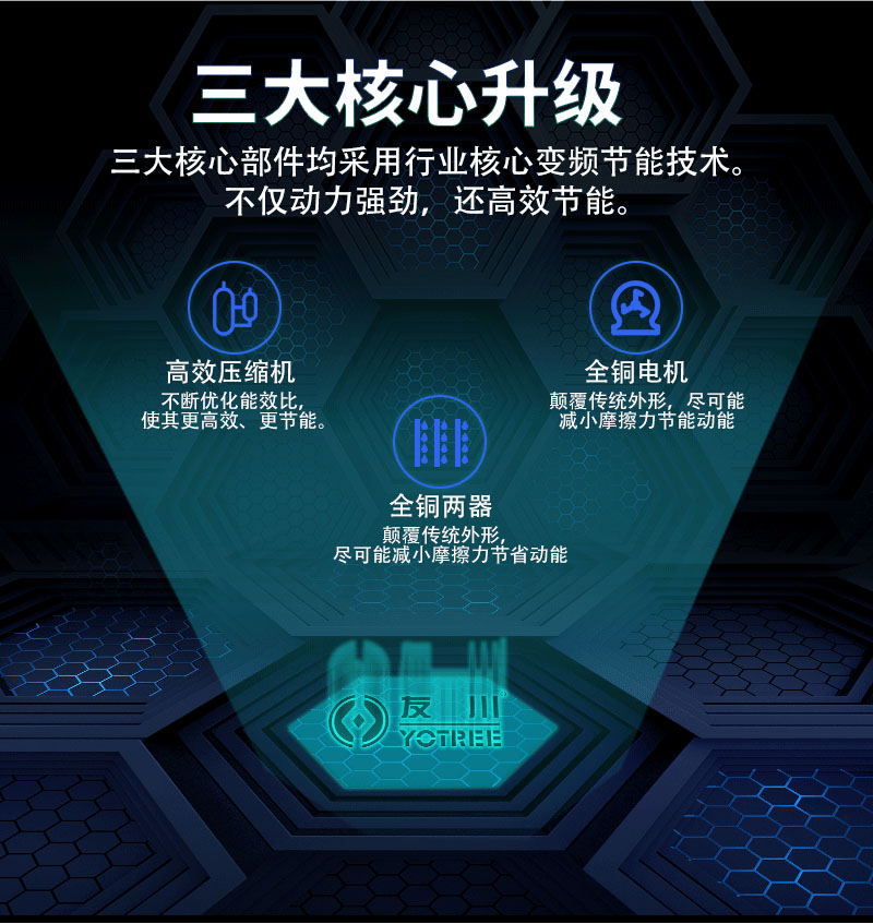 友川除湿机-核心科技,匠心制造.jpg 友川除湿机-核心科技,匠心制造.jpg