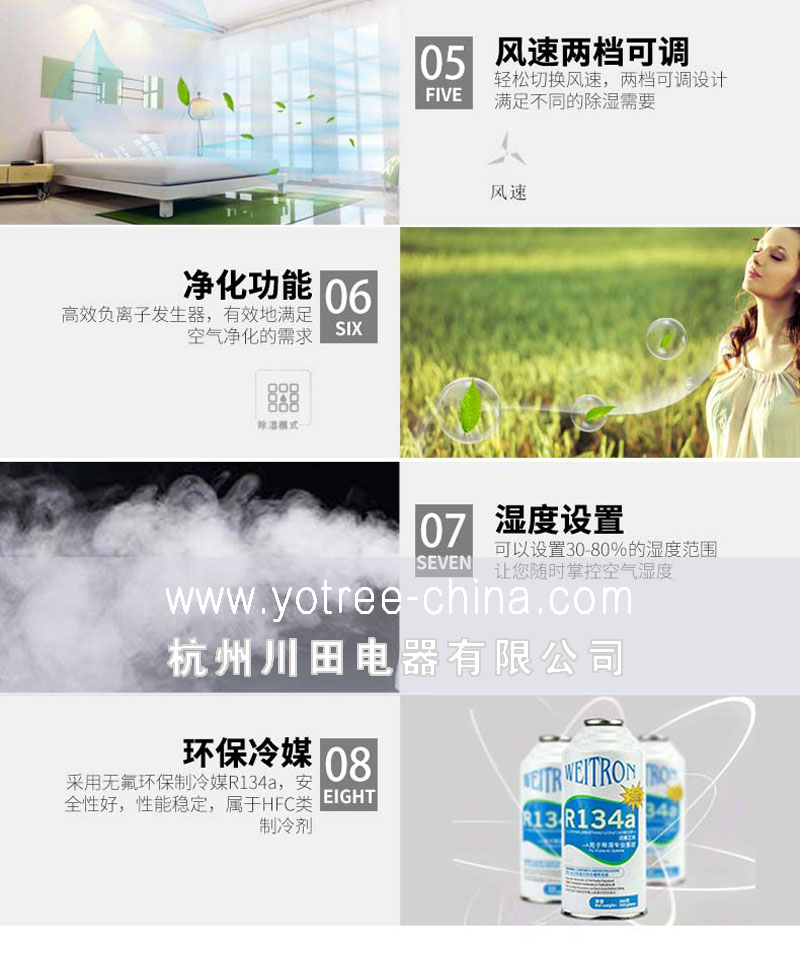 绿色环保-净化除湿-风速可调-友川牌商用除湿机.jpg