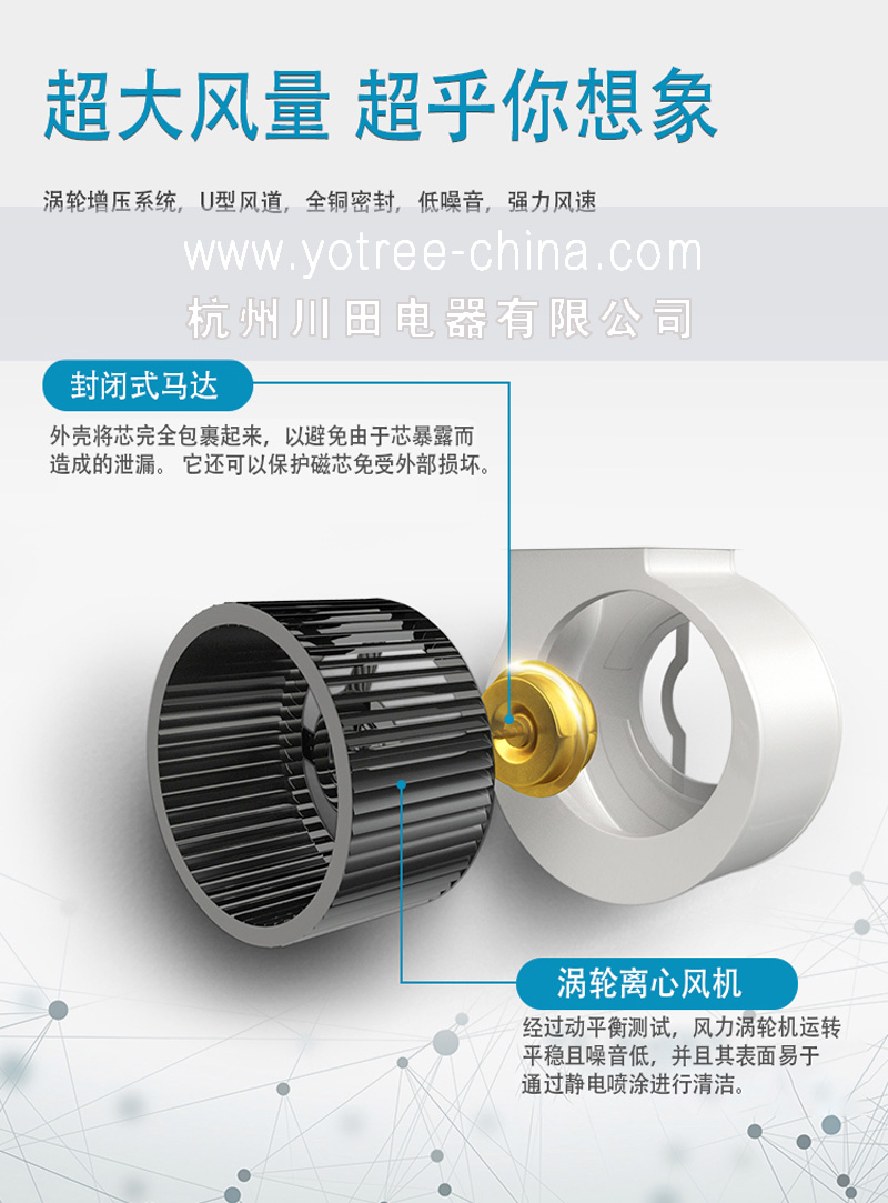 超大风量-超强除湿量的友川工业除湿机.jpg 超大风量-超强除湿量的友川工业除湿机.jpg