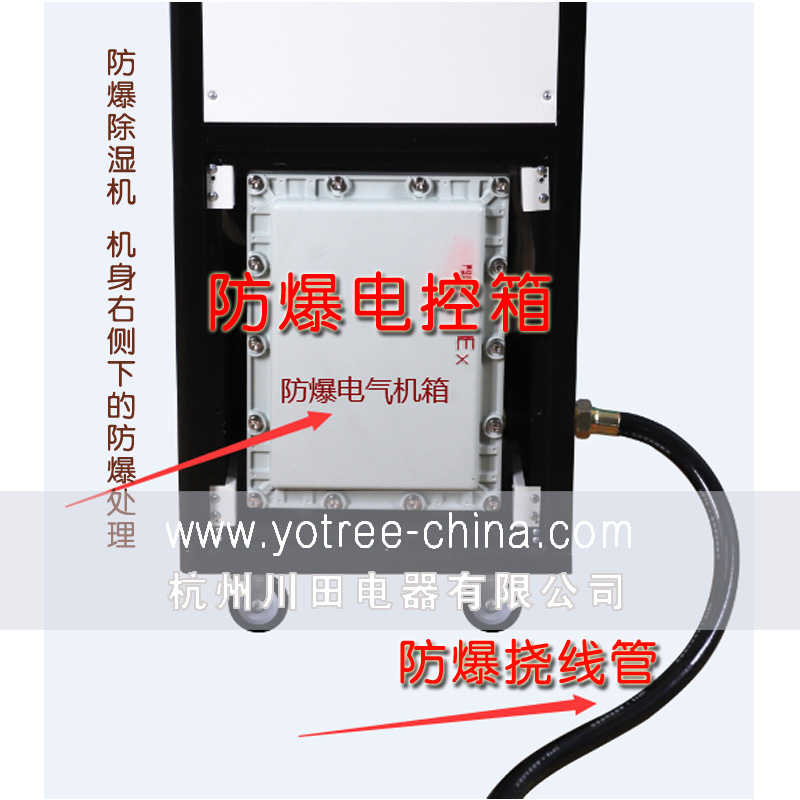 工业防爆除湿机.jpg 工业防爆除湿机.jpg