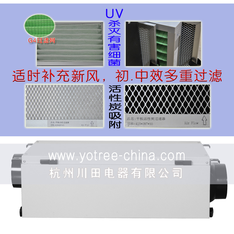 吊顶除湿机价格.jpg 吊顶除湿机价格.jpg