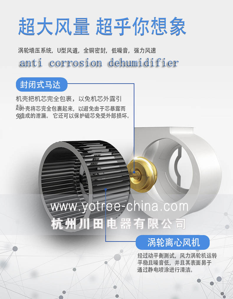 防腐工业除湿机.jpg 防腐工业除湿机.jpg